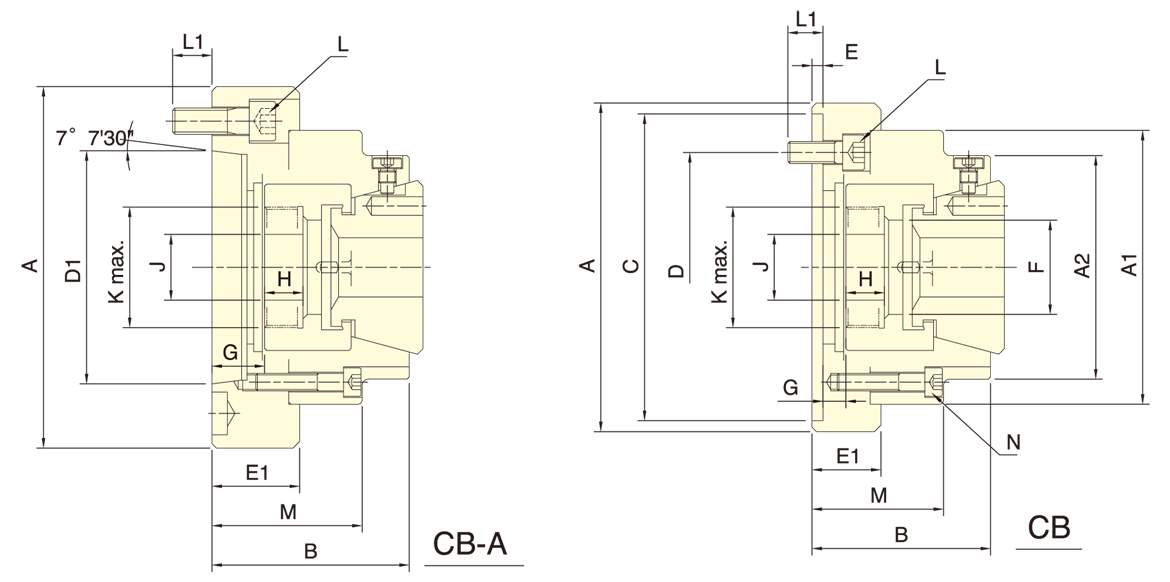 台湾佳贺autogrip后拉式筒夹夹头CB/CB-A
