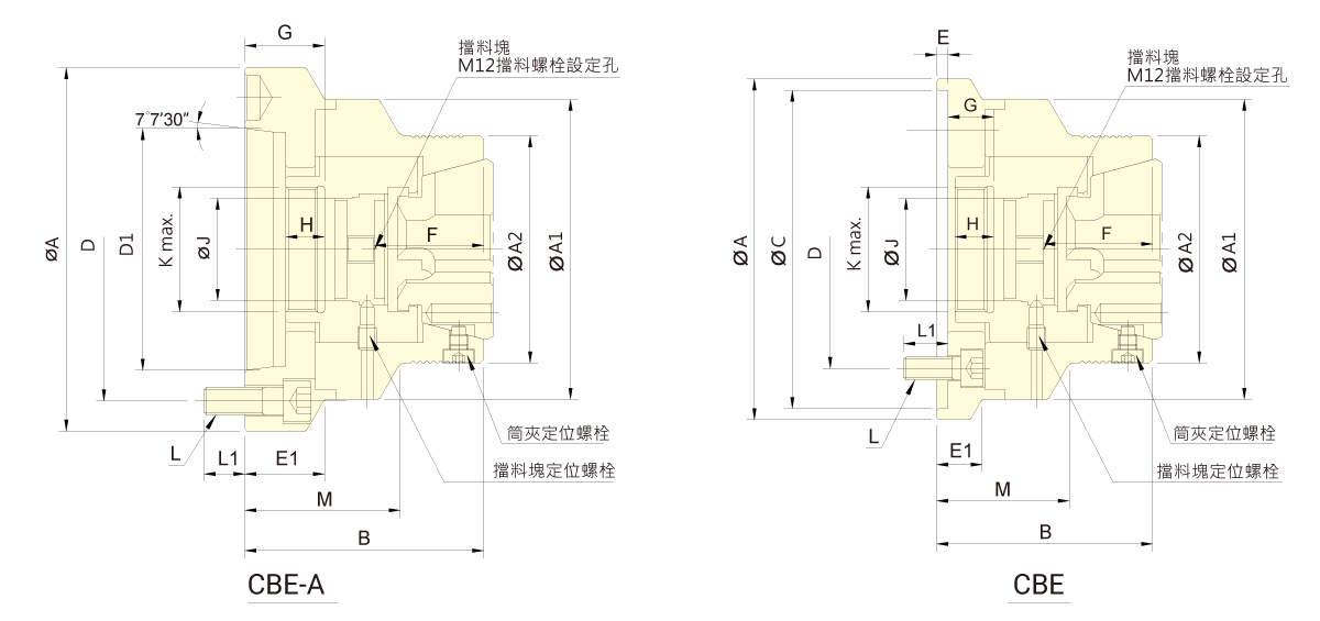 台湾佳贺autogrip后拉定位式橡胶筒夹夹头CBE