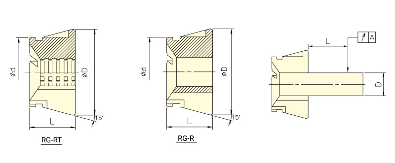 台湾佳贺autogrip橡胶筒夹RG