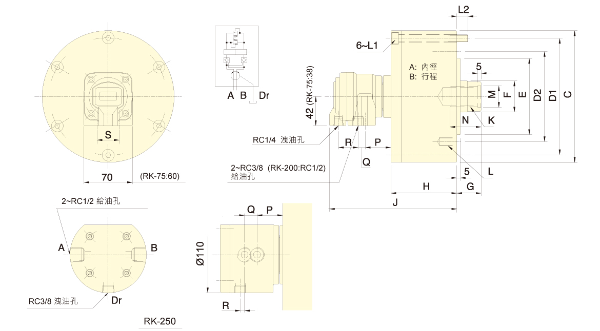 台湾佳贺autogrip中实回转油缸RK