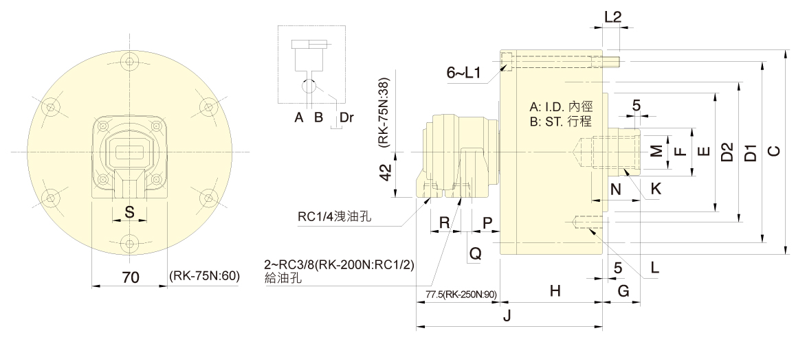 台湾佳贺autogrip短型中实回转油压缸RK-N