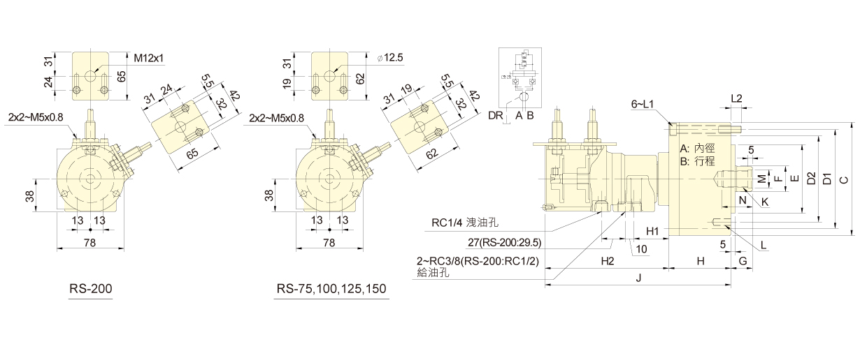 台湾佳贺autogrip中实回转空压缸RA