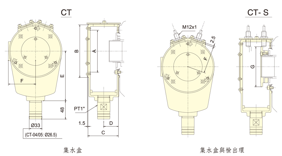 台湾佳贺autogrip集水盒与行程确认装置CT/CT-S
