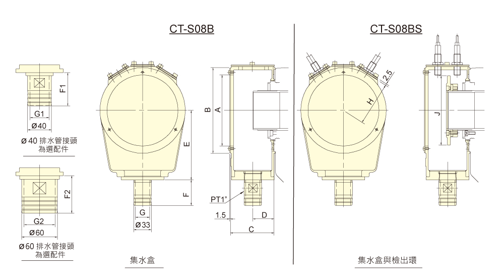 台湾佳贺autogrip集水盒与行程确认装置CT-S08B/CT-
