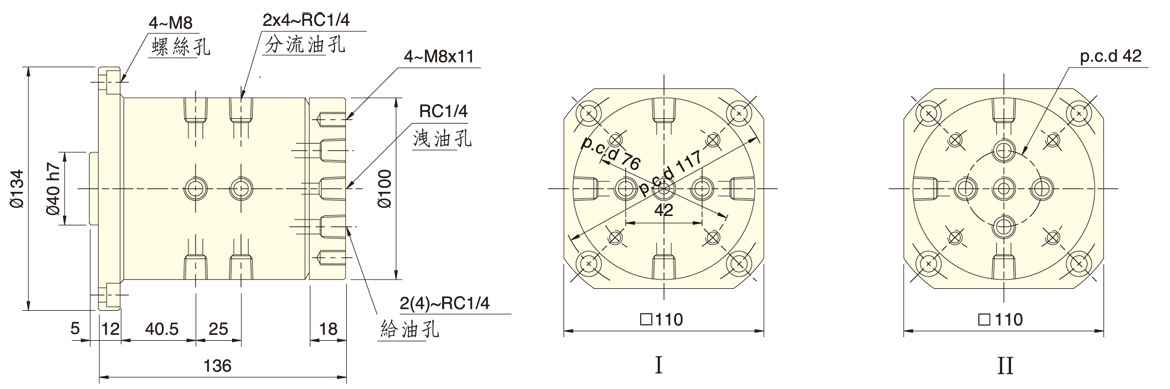 台湾佳贺autogrip油压回转分流阀RV/RV-A
