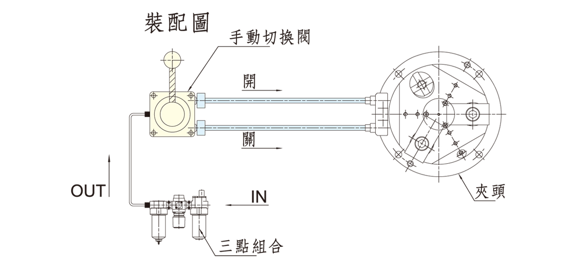台湾佳贺autogrip手动切换阀VH-201
