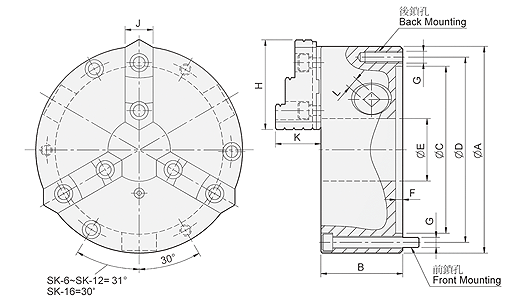 台湾亿川autostrong三爪强力连动卡盘SK