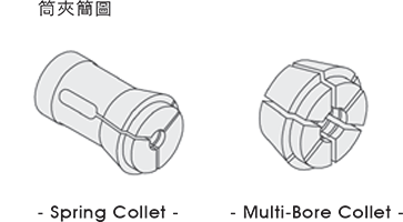台湾亿川autostrong筒夹夹头CRA