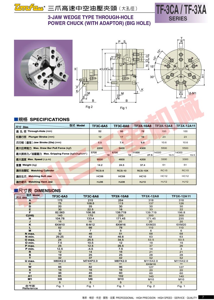 台湾通福tonfou三爪高速中空液压卡盘(大孔径)TF