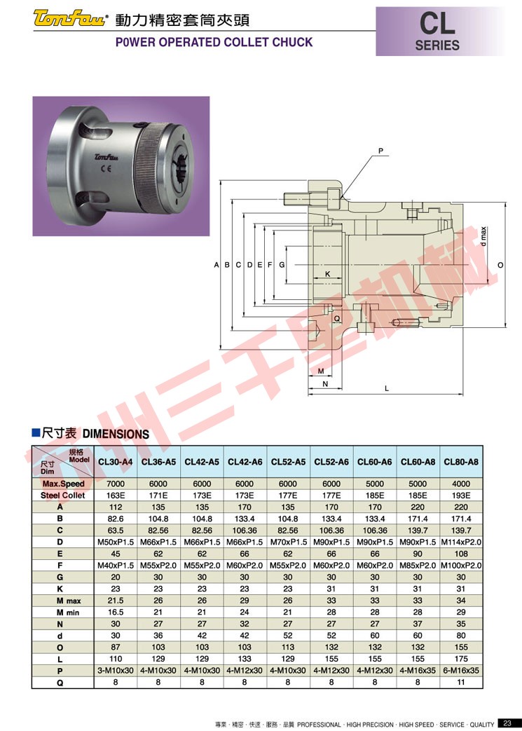 台湾通福tonfou动力精密套筒夹头CL
