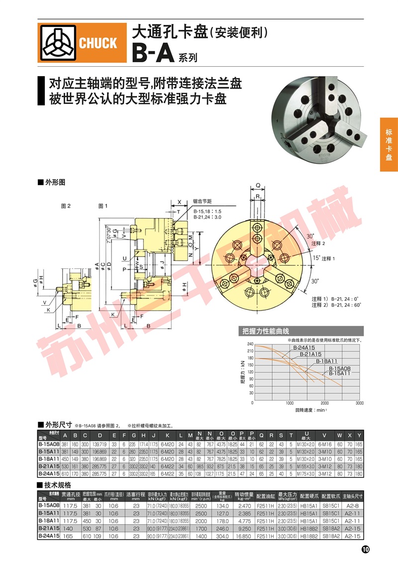 日本北川kitagawa三爪大通孔卡盘B-A系列