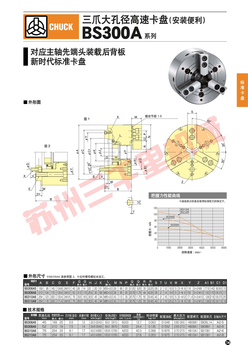 日本北川kitagawa三爪大通孔高速卡盘BS300A