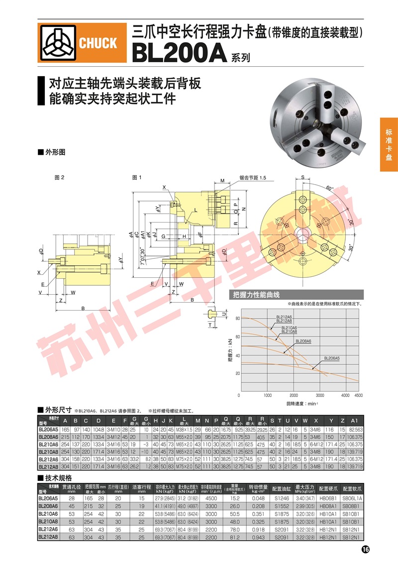 日本北川kitagawa三爪中空长行程强力卡盘BL200A