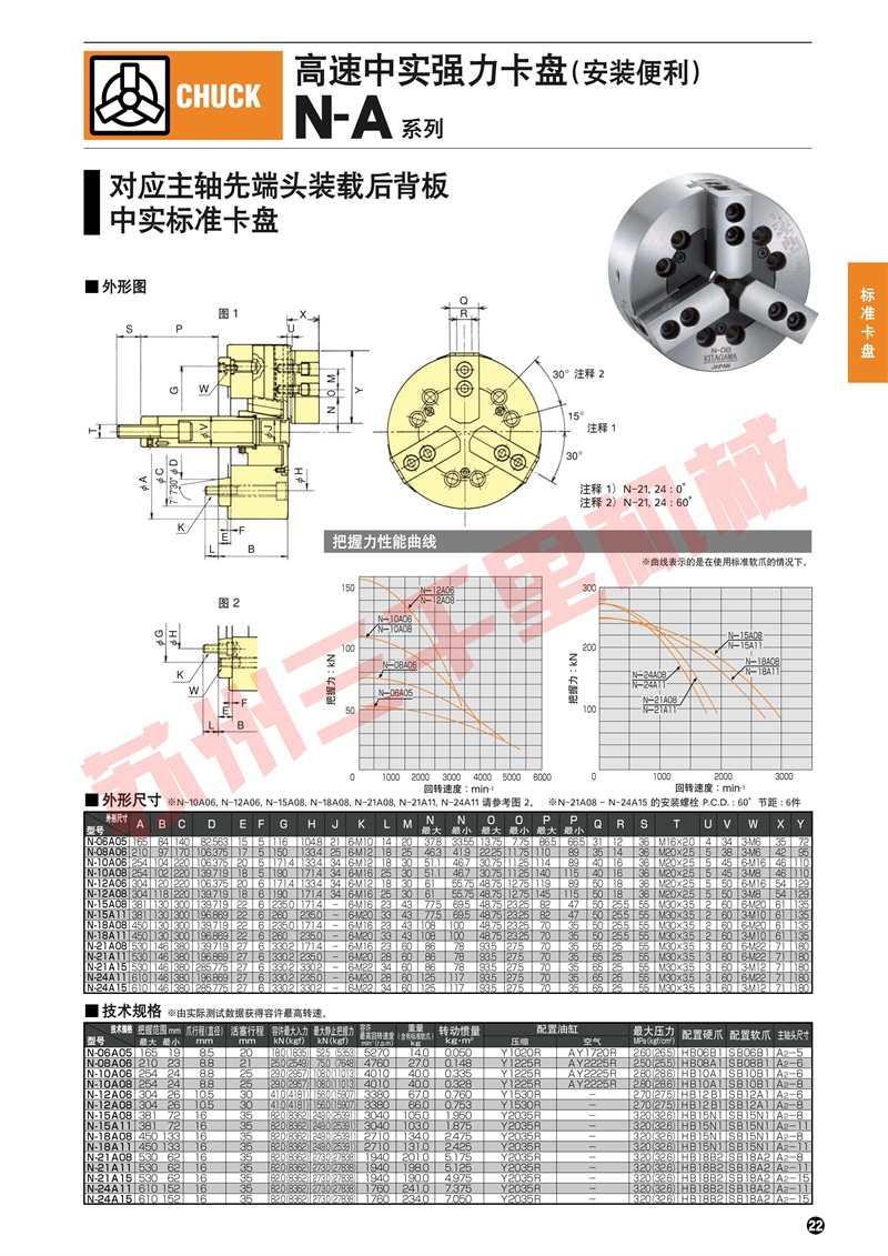 日本北川kitagawa三爪高速中实卡盘N-A系列