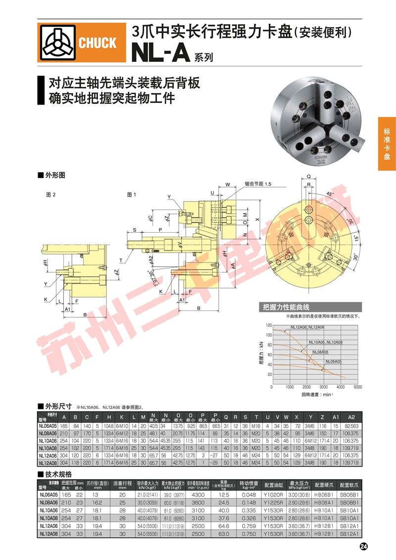 日本北川kitagawa三爪中实长行程强力卡盘NL-A