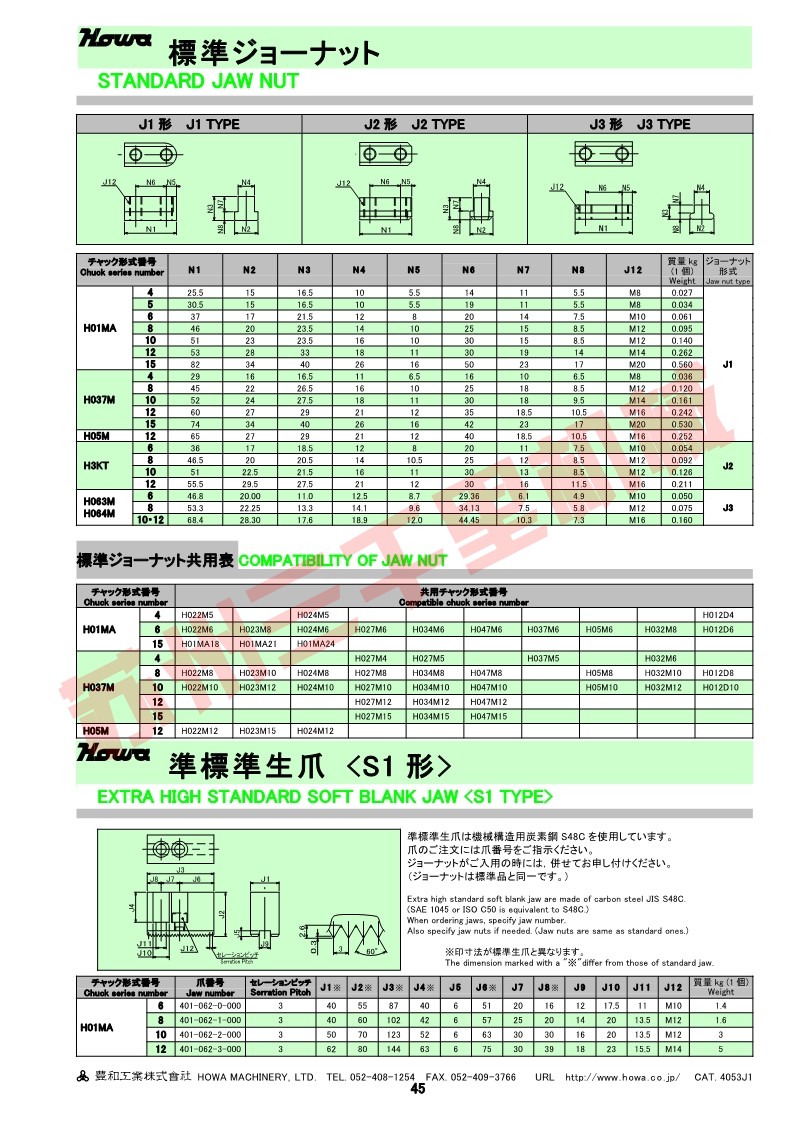 日本丰和howa 标准生爪/标准硬爪/标准T型块
