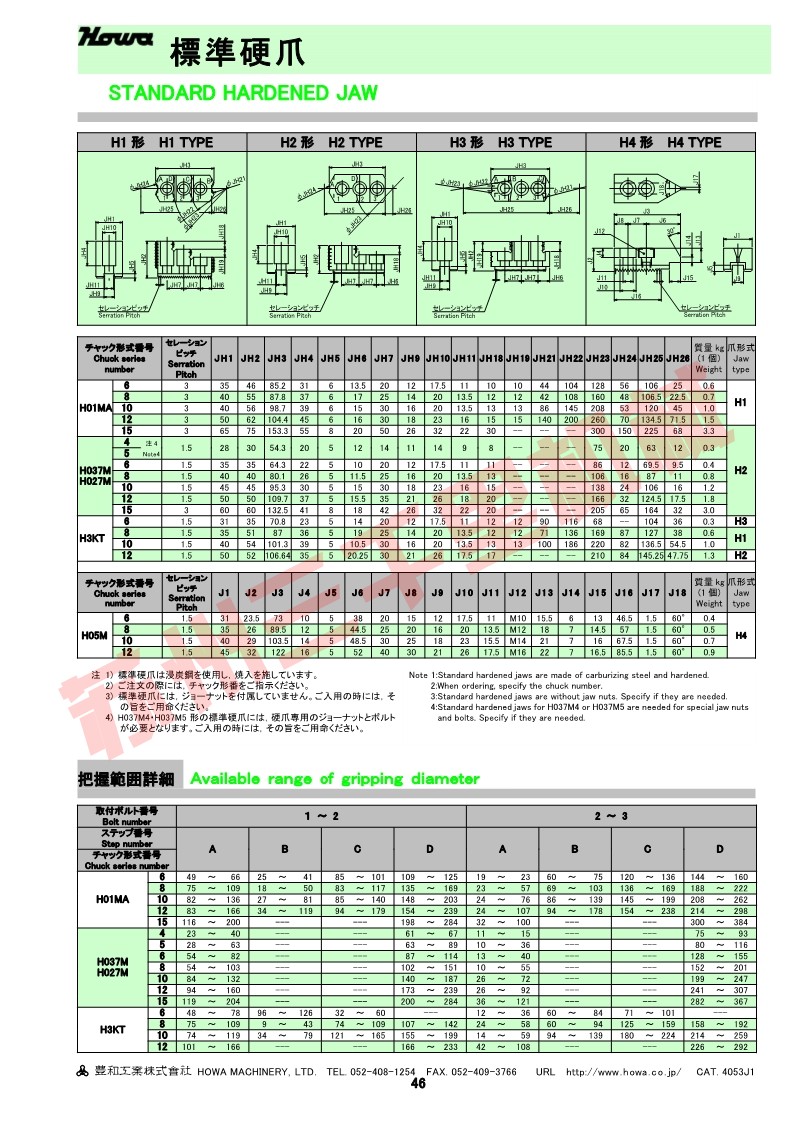 日本丰和howa 标准生爪/标准硬爪/标准T型块