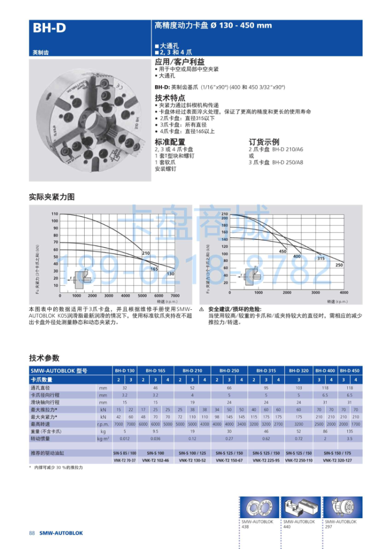 德国SMW AUTOBLOK高精度大通孔两爪卡盘BH-D130_德国
