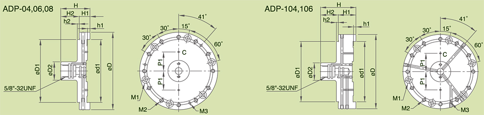 台湾千岛chandox连接盘ADP 台湾千岛chandox连接盘ADP