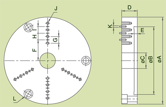 台湾千岛chandox超精密生爪成型盘FR