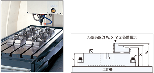 台湾千岛chandox方型超薄夹盘MC 台湾千岛chandox方型超薄夹盘MC