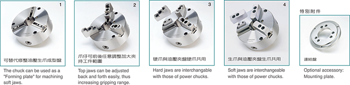台湾千岛chandox齿式三爪钢壳夹NT