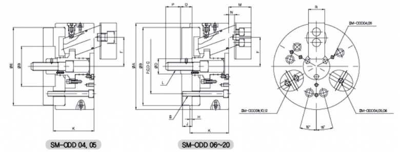 韩国瑞岩seoam外径用三爪斜拉卡盘SM-ODD 韩国瑞岩seoam外径用三爪斜拉卡盘SM-ODD