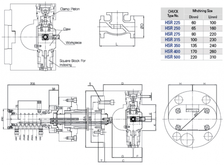 韩国瑞岩seoam自动分度标准型动力卡盘SM-HSR 韩国瑞岩seoam自动分度标准型动力卡盘SM-HSR